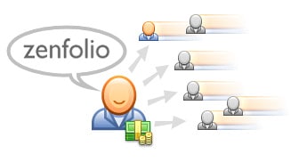 referrals