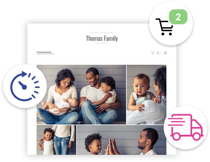 online photography business automated workflow example