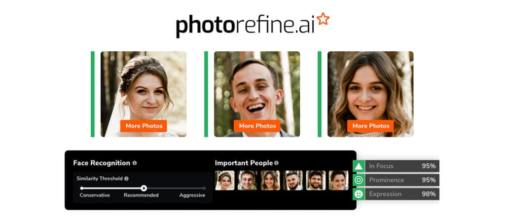 three portraits and a preview of the face recognition capabilities available within photorefine.ai